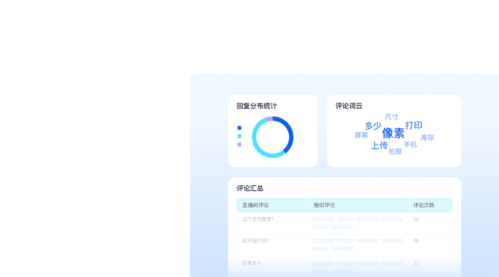 AI自动获客